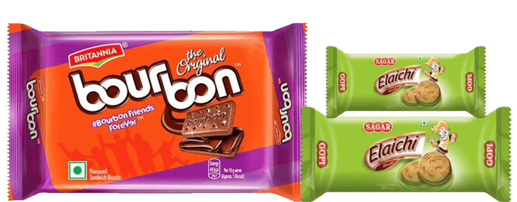 Sample Packaging Products